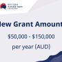 Australia-Japan Foundation Grants – AJF 2026-27 Grant Round